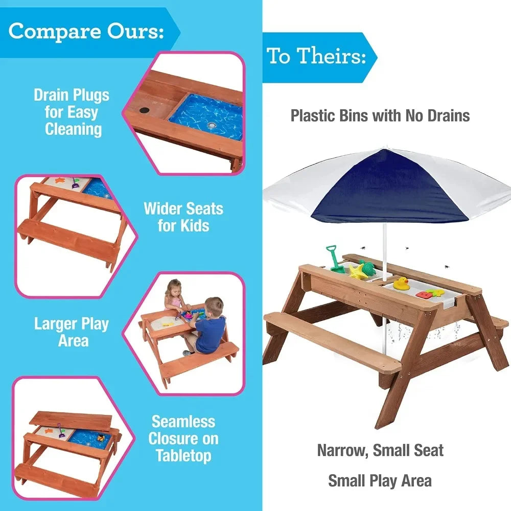 Picnic Table for Kids, 3 in 1 Sand & Water Activity Set w Removable Top & Dual Drains Sandbox.