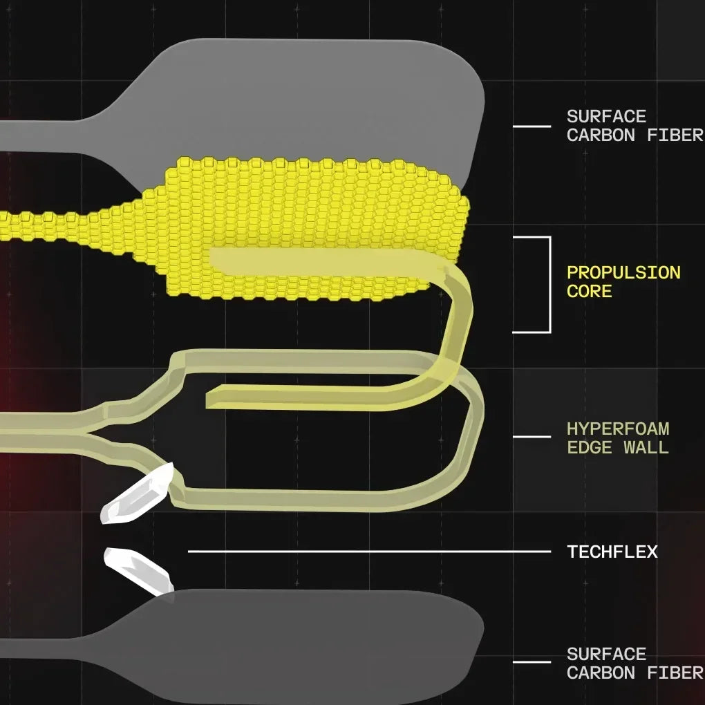 16mm Pickleball Paddle GEN 4 TFP  T700 Carbon Fiber Surface