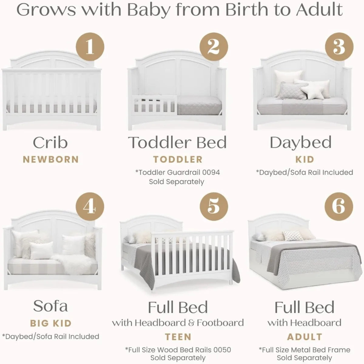 6-in-1 Convertible Crib Greenguard Gold Certified Bianca White for Nursery