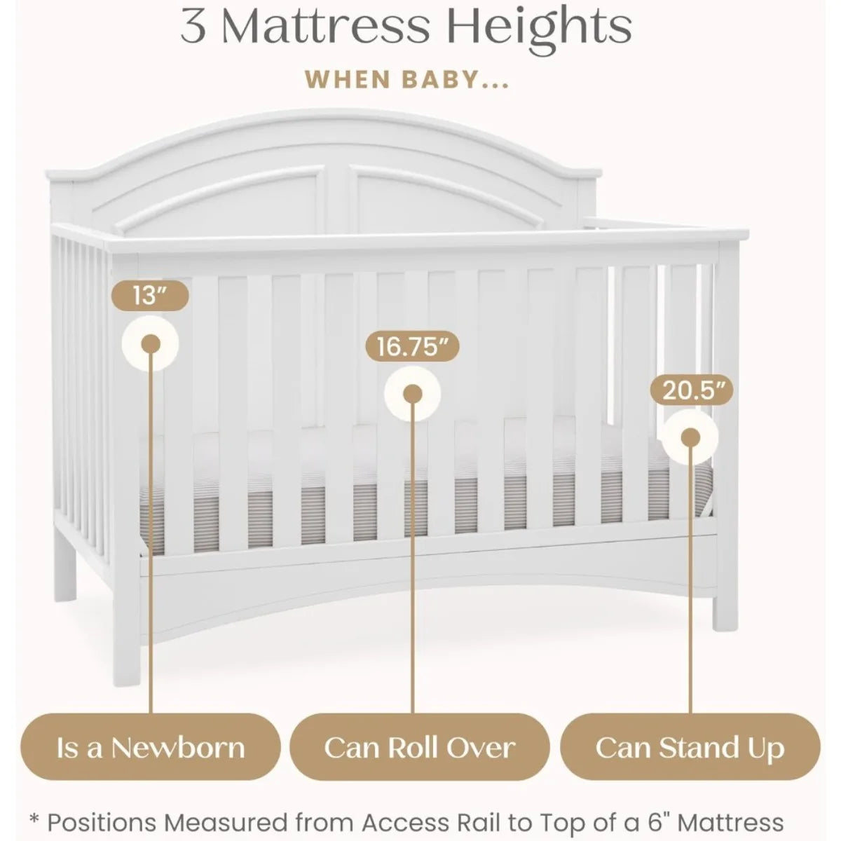 6-in-1 Convertible Crib Greenguard Gold Certified Bianca White for Nursery