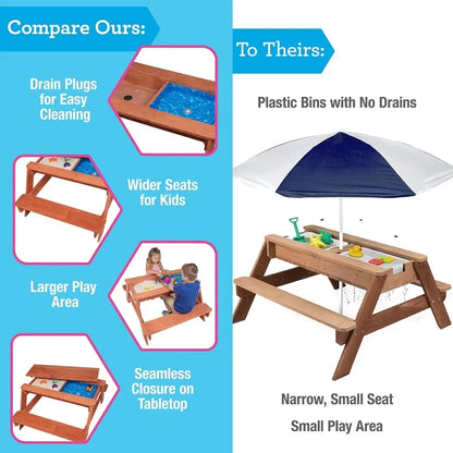 Picnic Table for Kids, 3 in 1 Sand & Water Activity Set w Removable Top & Dual Drains Sandbox.