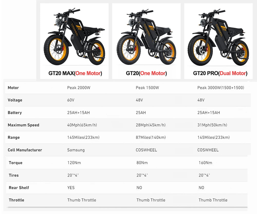 1500/3000W Electric bike 48V 25ah/40AH Mountain bikes Electric Off Road Bike Fat Tires Ebike