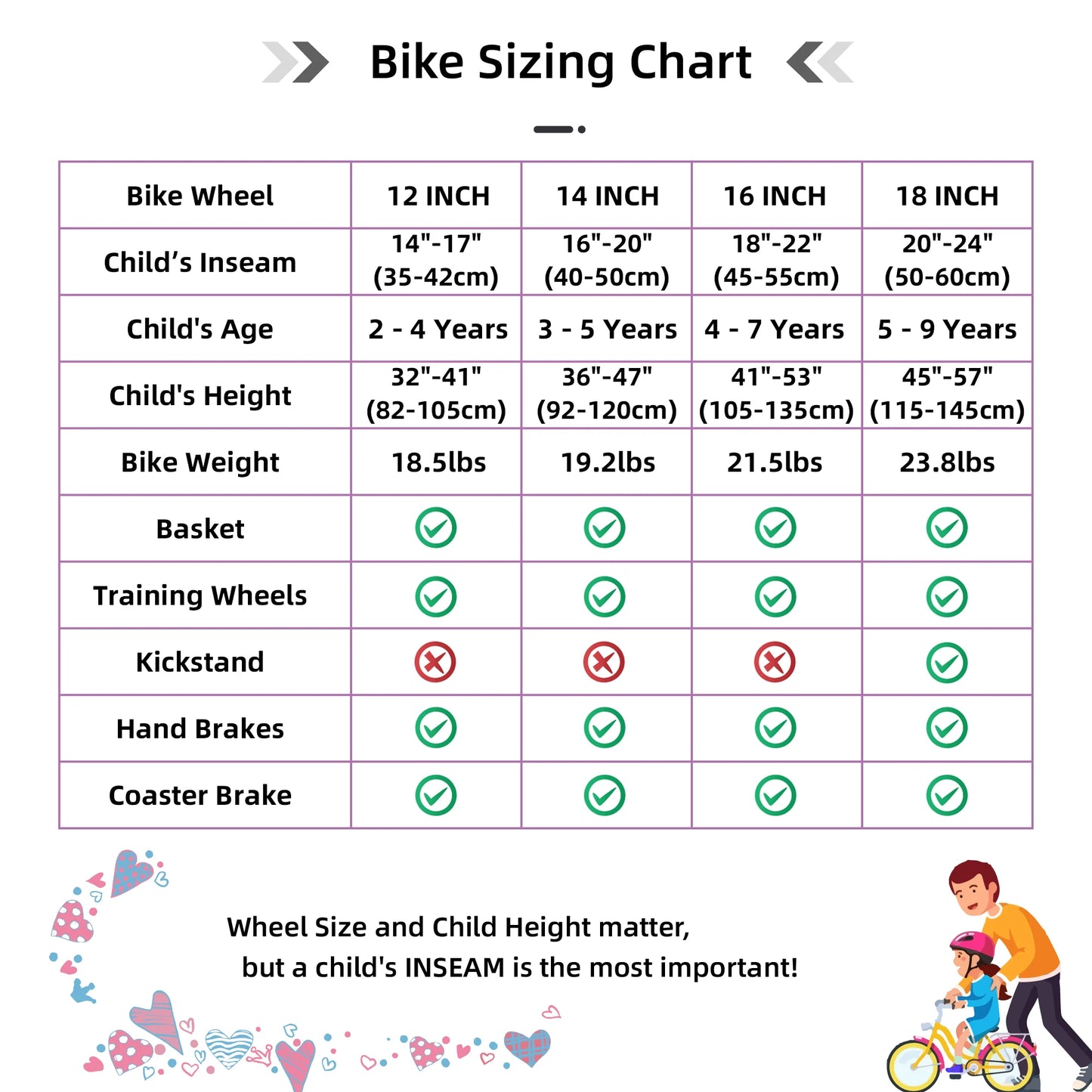 Colorful Girls Bike with Basket & Training Wheels 12 14 16 18 Inch Kids bike