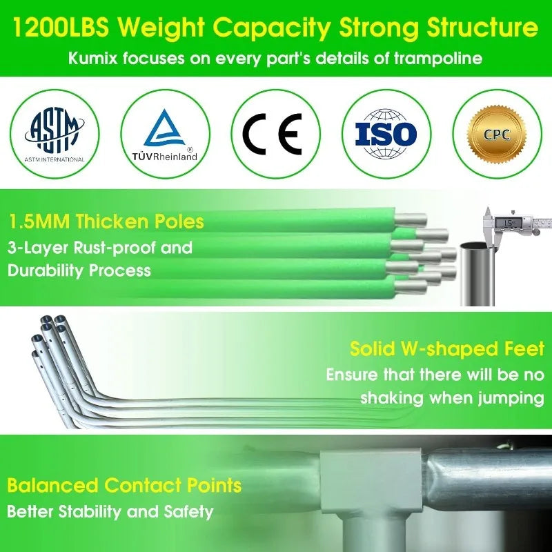 Tranpoline 1500LBS 16 15 14 12 10 8 FT Tranpoline for 7-10 Kids and Adults, Windproof Outdoor Tranpoline with Enclosure Net,